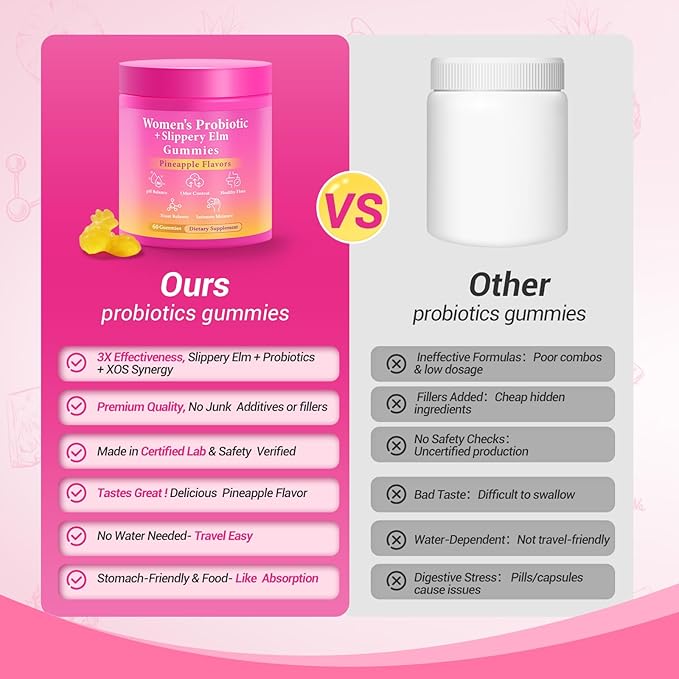 BloomHer Probiotic Gummies